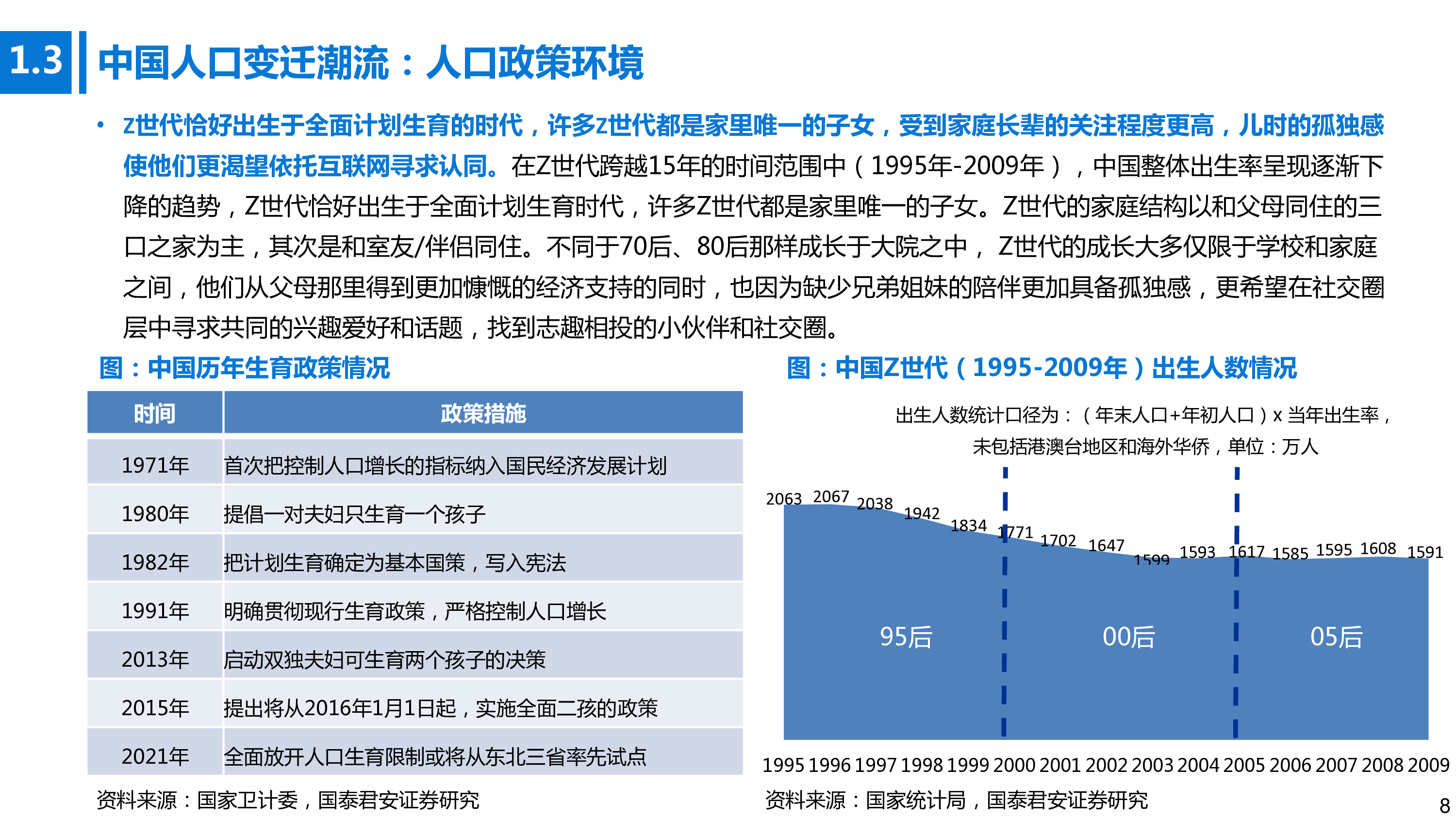 2021年消费行业发展现状及Z世代消费特征分析报告